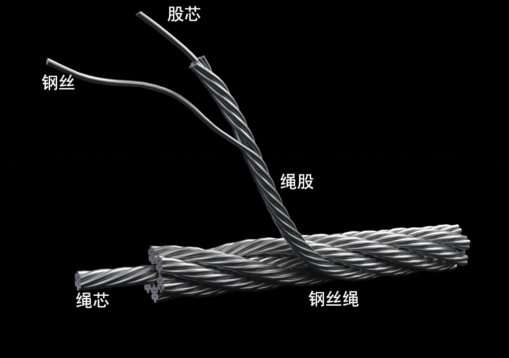 普通鋼絲繩	